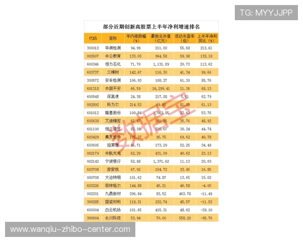 抓冷门波胆思路避坑指南数字高频玩法防骗 抓冷门波胆思路避坑指南数字高频玩法防骗